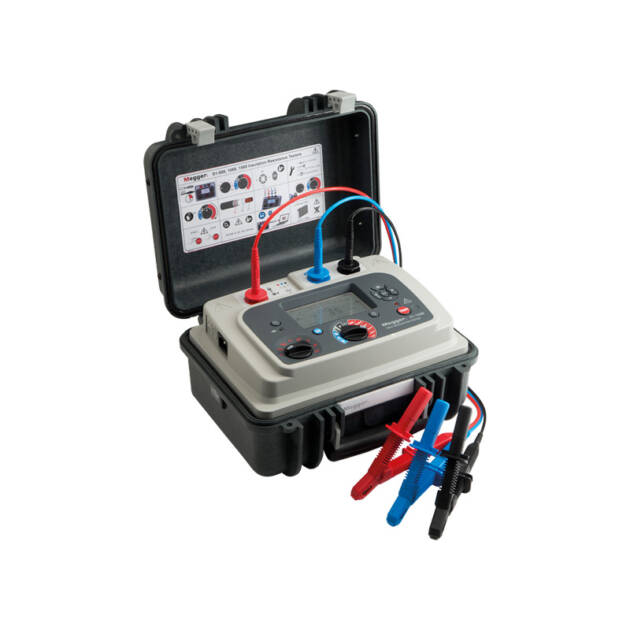 Megger S1-1568